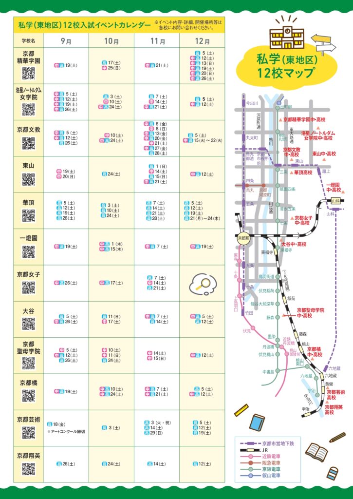 東地区入試相談会チラシ_裏